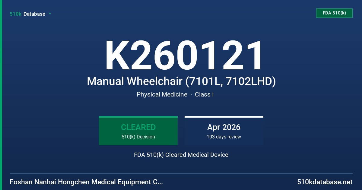 K260121 Manual Wheelchair (7101L, 7102LHD) FDA 510(k) Cleared Medical Device