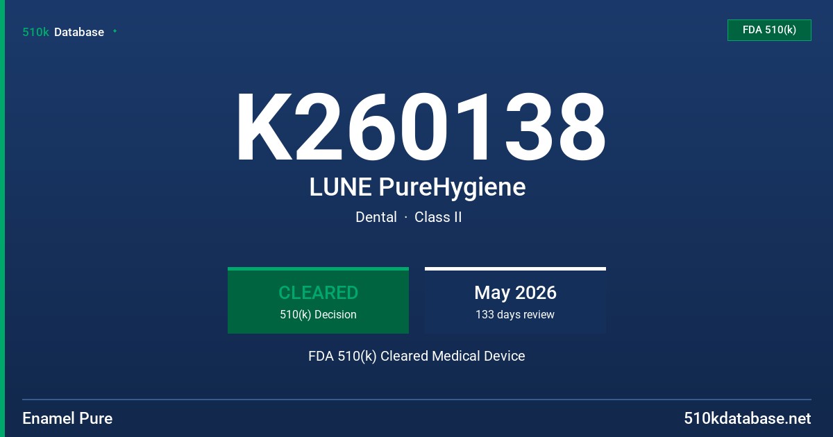 K260138 LUNE PureHygiene FDA 510(k) Cleared Medical Device