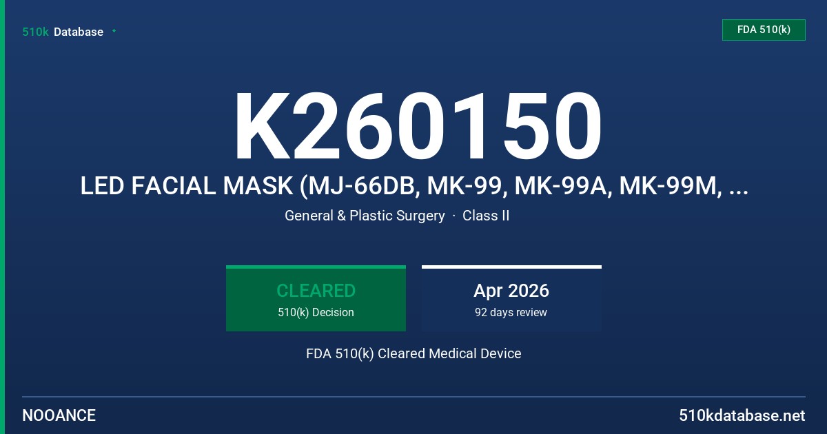 K260150 LED FACIAL MASK (MJ-66DB, MK-99, MK-99A, MK-99M, MJ-66C) FDA 510(k) Cleared Medical Device