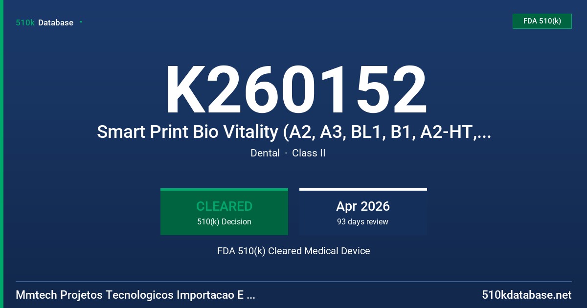 K260152 Smart Print Bio Vitality (A2, A3, BL1, B1, A2-HT, A3-HT, BL1-HT, B1-HT) FDA 510(k) Cleared Medical Device