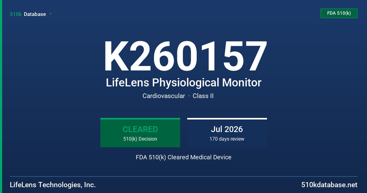 K260157 LifeLens Physiological Monitor FDA 510(k) Cleared Medical Device