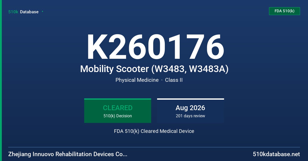 K260176 Mobility Scooter (W3483, W3483A) FDA 510(k) Cleared Medical Device