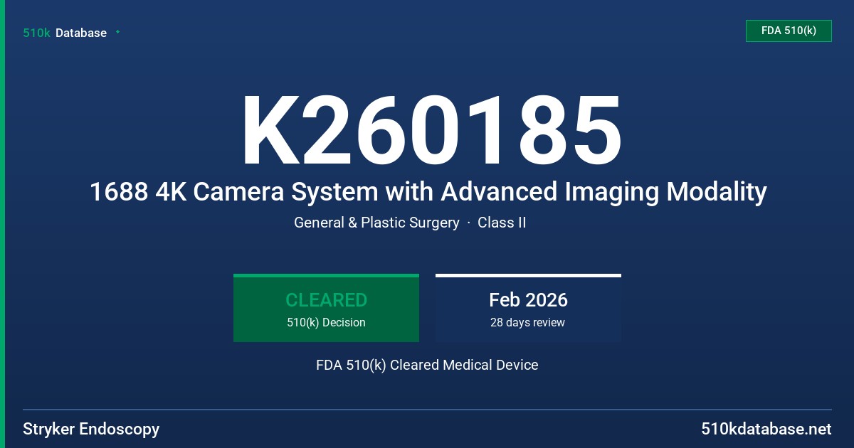 K260185 1688 4K Camera System with Advanced Imaging Modality FDA 510(k) Cleared Medical Device