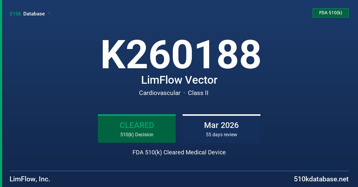 K260188 LimFlow Vector FDA 510(k) Cleared Medical Device