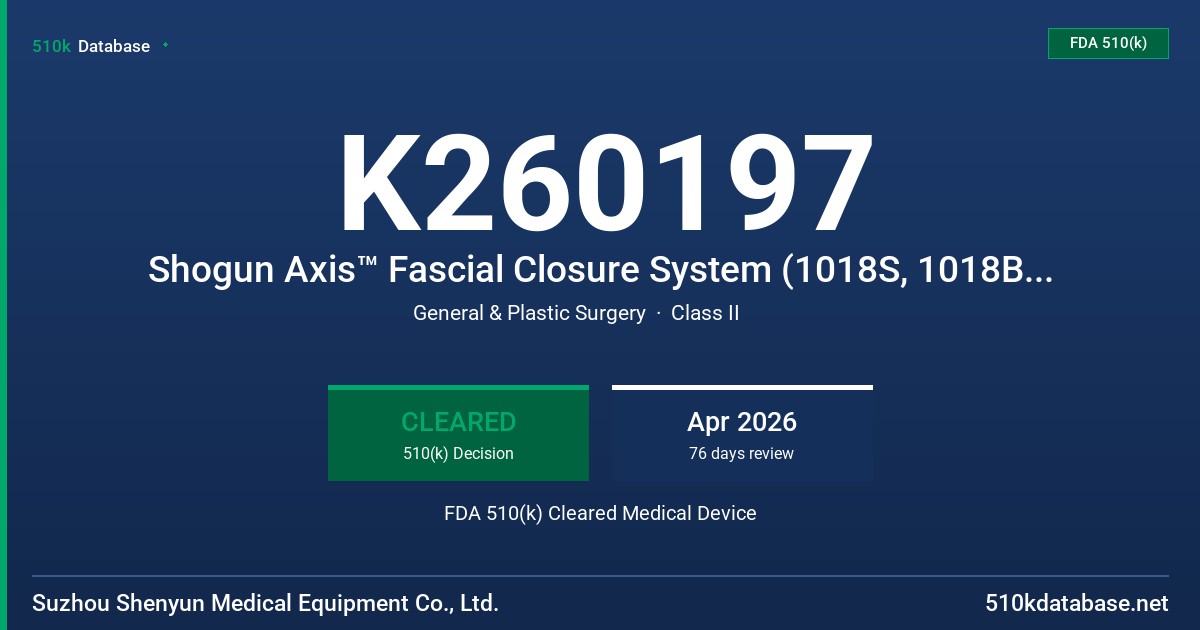 K260197 Shogun Axis™ Fascial Closure System (1018S, 1018B, 1218S, 1218B, 1518S, 1518B) FDA 510(k) Cleared Medical Device