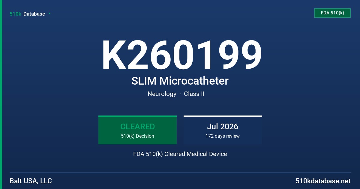 K260199 SLIM Microcatheter FDA 510(k) Cleared Medical Device