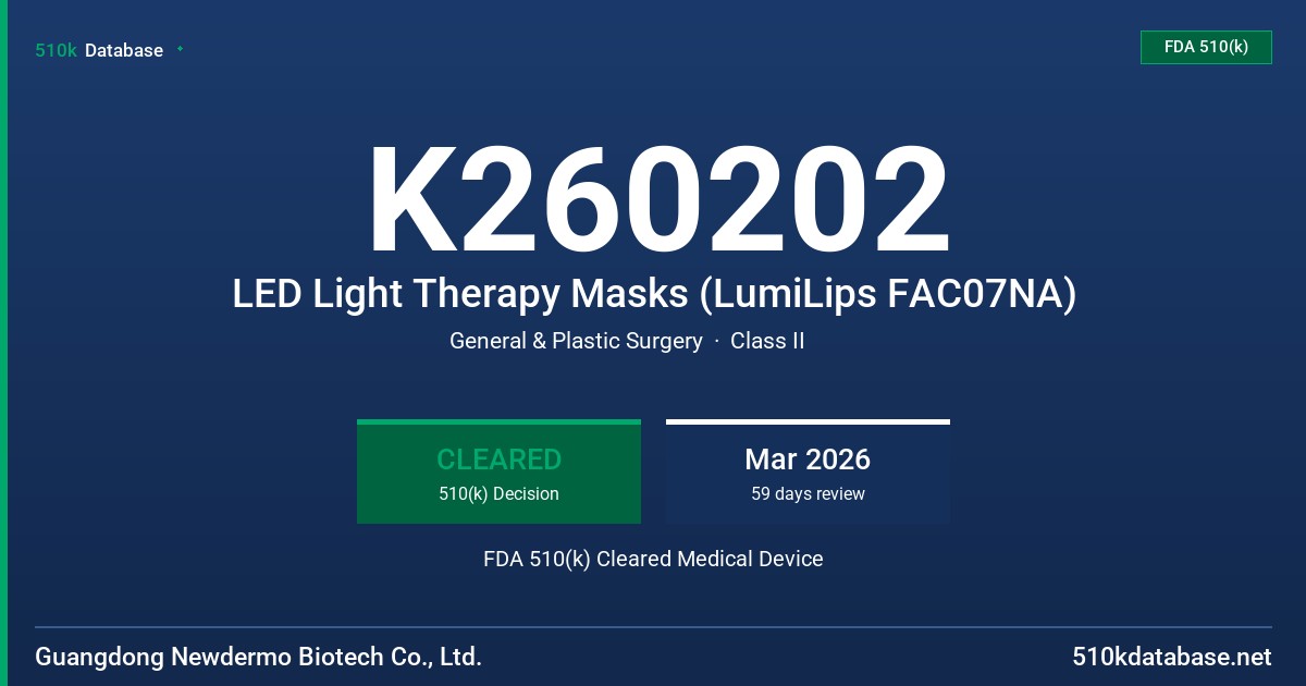 K260202 LED Light Therapy Masks (LumiLips FAC07NA) FDA 510(k) Cleared Medical Device