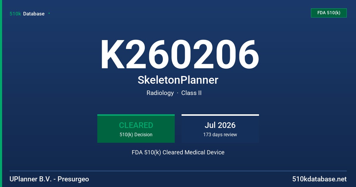 K260206 SkeletonPlanner FDA 510(k) Cleared Medical Device