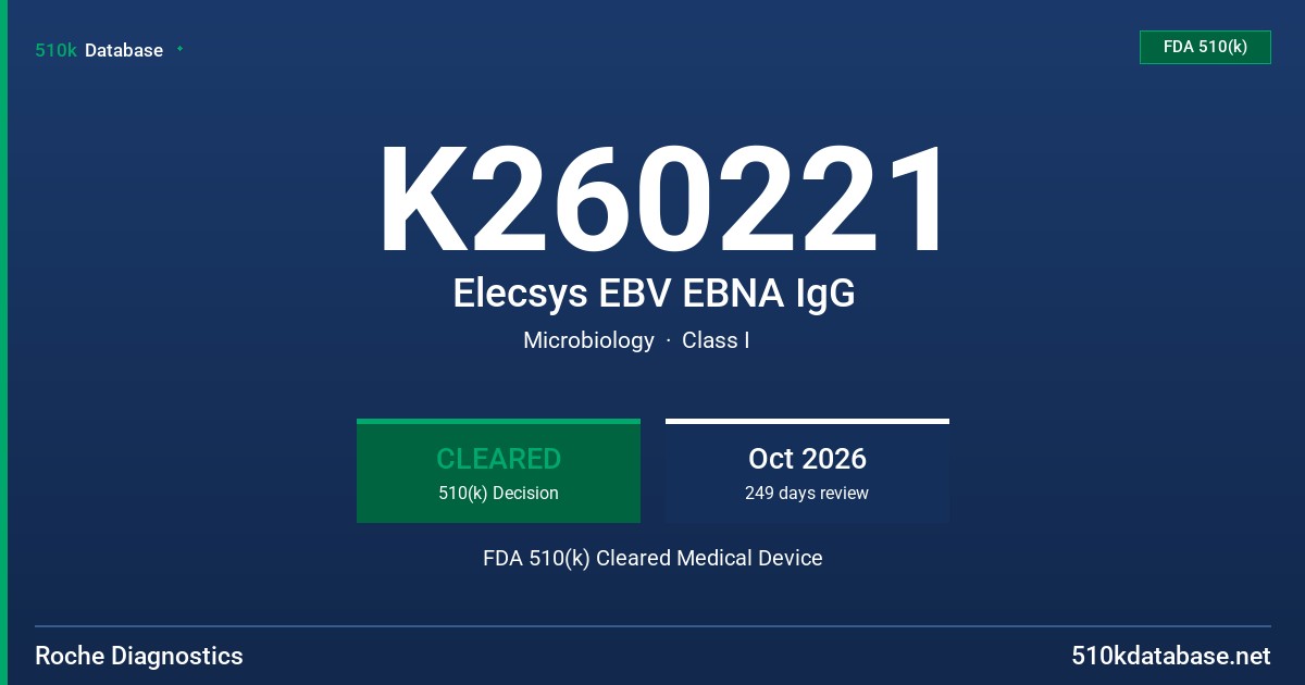 K260221 Elecsys EBV EBNA IgG FDA 510(k) Cleared Medical Device