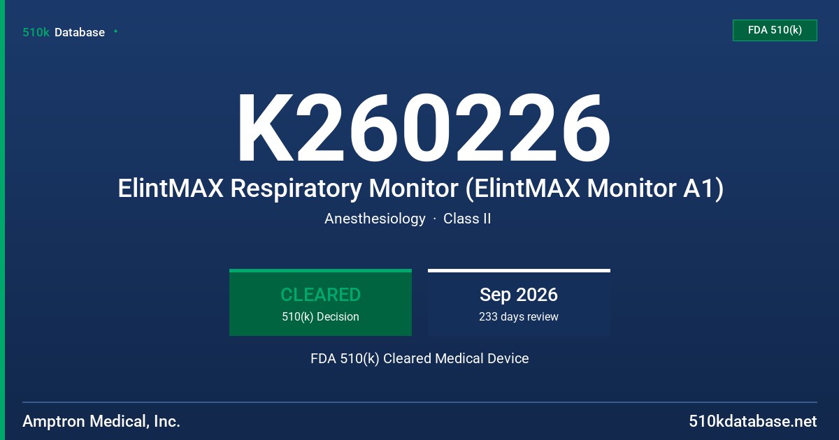 K260226 ElintMAX Respiratory Monitor (ElintMAX Monitor A1) FDA 510(k) Cleared Medical Device
