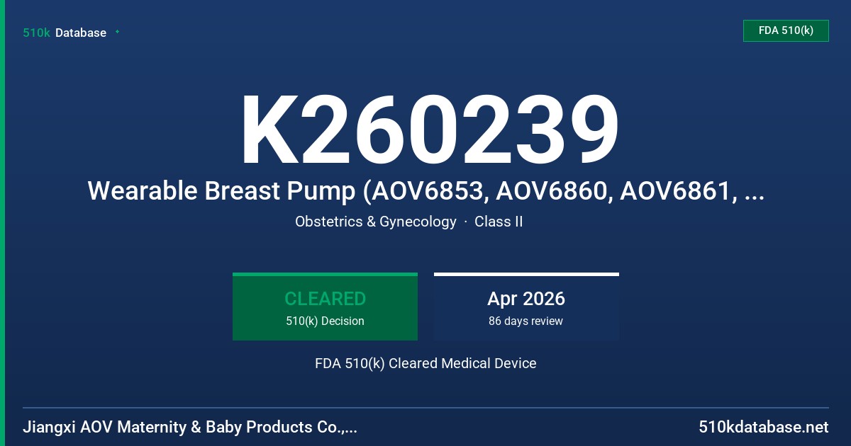 K260239 Wearable Breast Pump (AOV6853, AOV6860, AOV6861, AOV6862) FDA 510(k) Cleared Medical Device