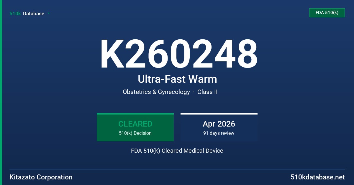 K260248 Ultra-Fast Warm FDA 510(k) Cleared Medical Device