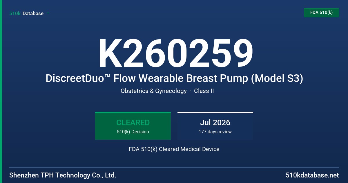 K260259 DiscreetDuo™ Flow Wearable Breast Pump (Model S3) FDA 510(k) Cleared Medical Device