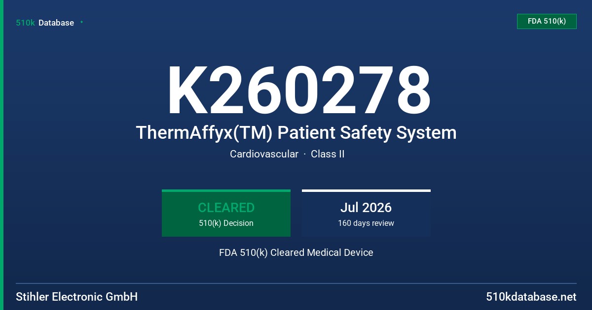 K260278 ThermAffyx(TM) Patient Safety System FDA 510(k) Cleared Medical Device
