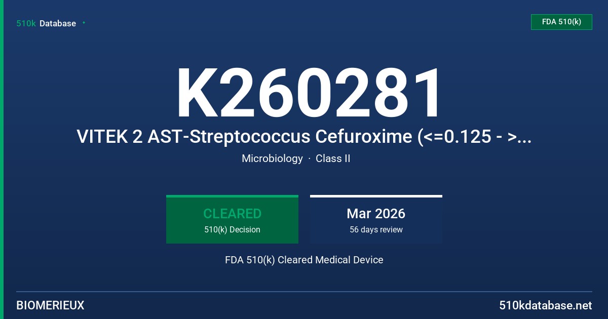 K260281 VITEK 2 AST-Streptococcus Cefuroxime (<=0.125 - >=8 µg/mL) FDA 510(k) Cleared Medical Device