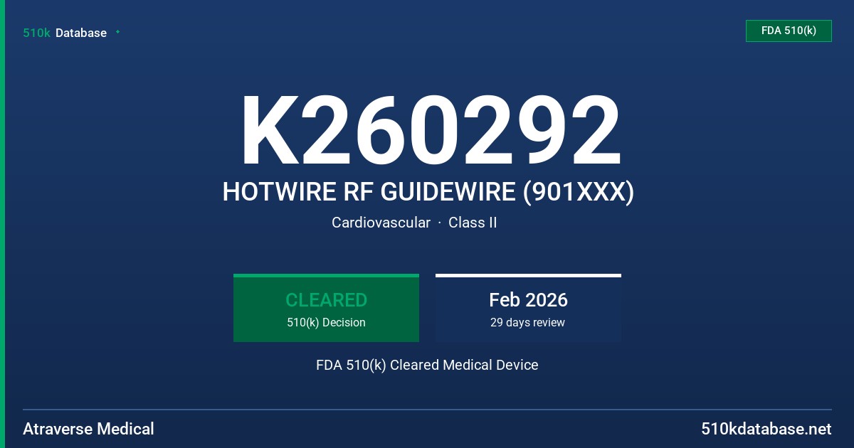 K260292 HOTWIRE RF GUIDEWIRE (901XXX) FDA 510(k) Cleared Medical Device