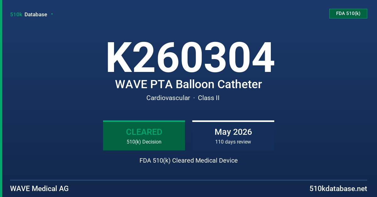 K260304 WAVE PTA Balloon Catheter FDA 510(k) Cleared Medical Device