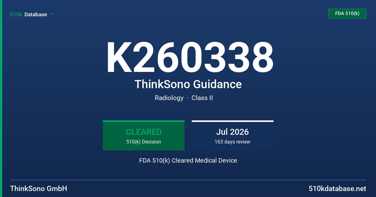 K260338 ThinkSono Guidance FDA 510(k) Cleared Medical Device