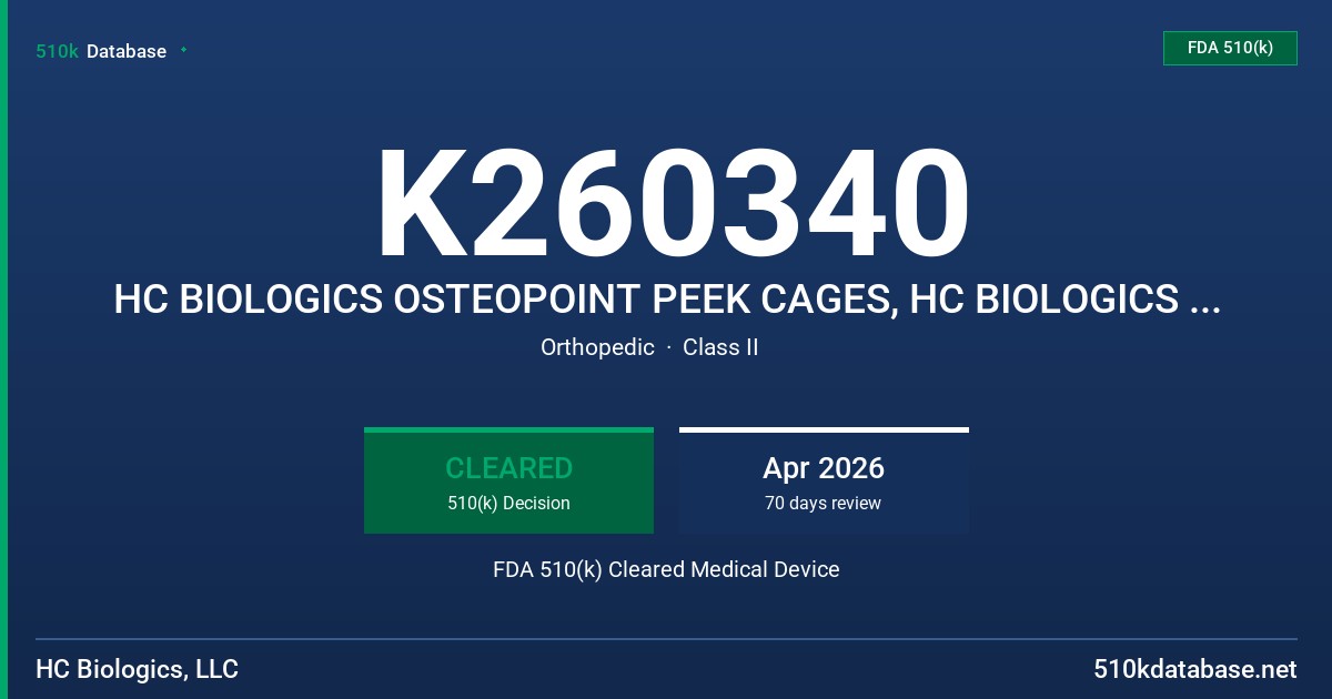 K260340 HC BIOLOGICS OSTEOPOINT PEEK CAGES, HC BIOLOGICS OSTEOPOINT CERVICAL PEEK CAGES, HC BIOLOGICS OSTEOPOINT LUMBAR PEEK CAGES FDA 510(k) Cleared Medical Device