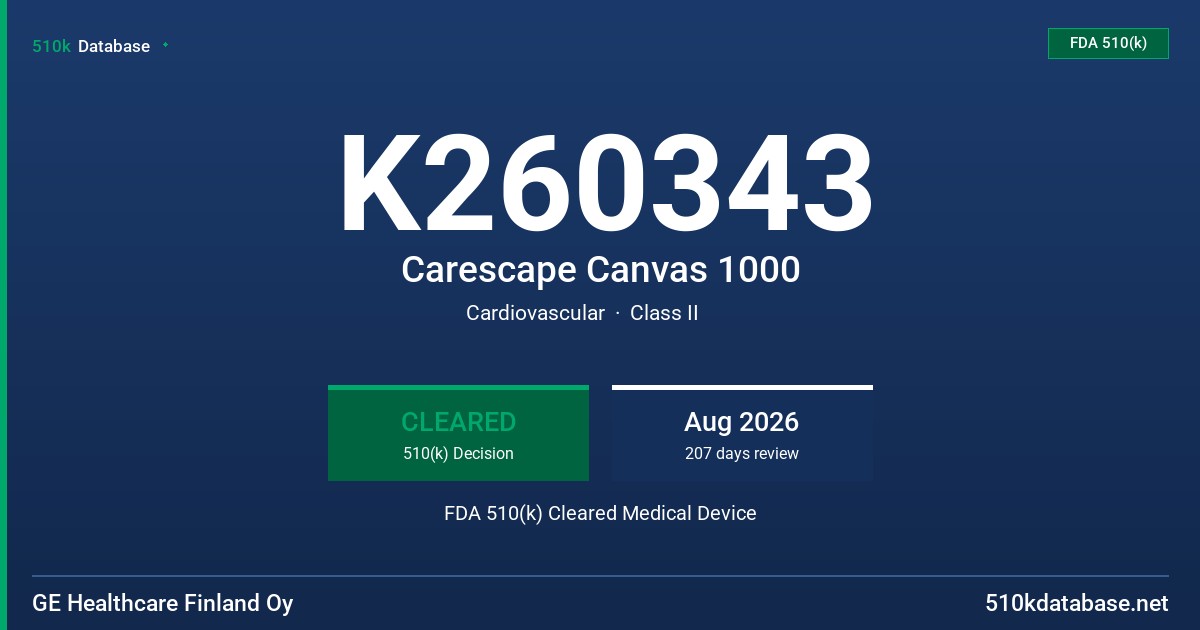 K260343 Carescape Canvas 1000 FDA 510(k) Cleared Medical Device