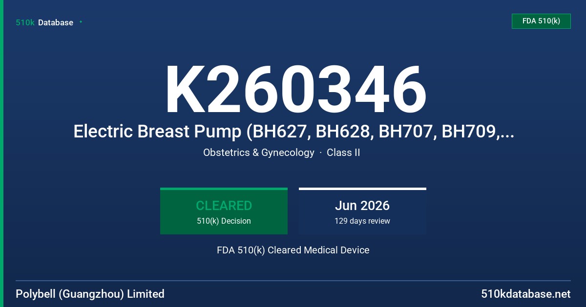 K260346 Electric Breast Pump (BH627, BH628, BH707, BH709, BH813, BH816, BH110, H701, H1129, H1128, H620, H705, H706) FDA 510(k) Cleared Medical Device