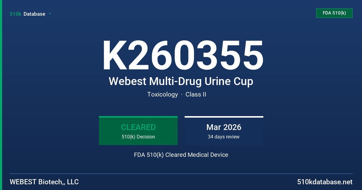 K260355 Webest Multi-Drug Urine Cup FDA 510(k) Cleared Medical Device