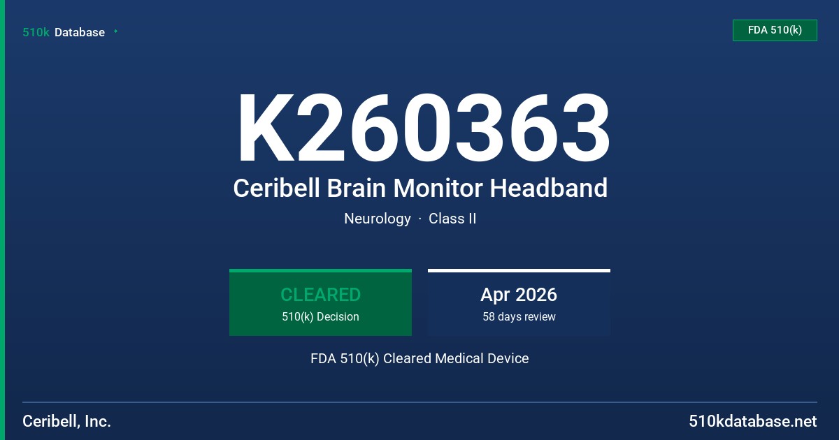 K260363 Ceribell Brain Monitor Headband FDA 510(k) Cleared Medical Device