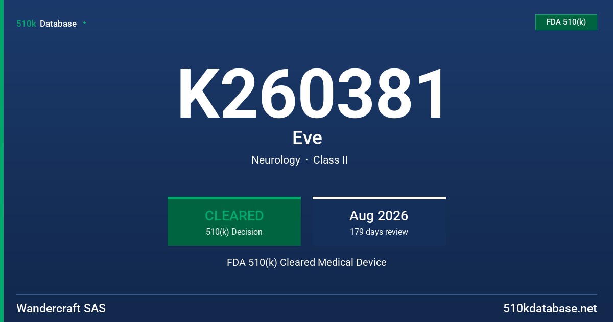 K260381 Eve FDA 510(k) Cleared Medical Device