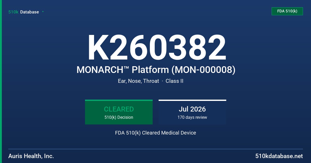 K260382 MONARCH™ Platform (MON-000008) FDA 510(k) Cleared Medical Device