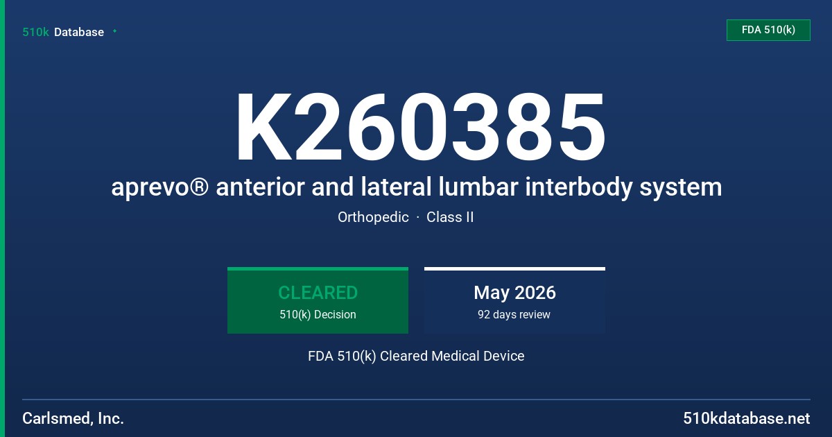 K260385 aprevo® anterior and lateral lumbar interbody system FDA 510(k) Cleared Medical Device