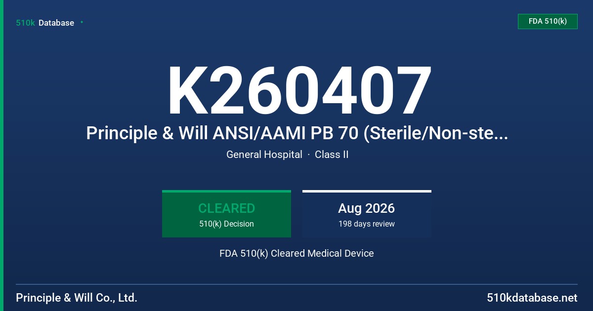 K260407 Principle & Will ANSI/AAMI PB 70 (Sterile/Non-sterile) Level 3 Surgical Gowns (Reinforced) and Principle & Will ANSI/AMMI PB70 (Sterile/Non-sterile) Level 4 Surgical Gowns/Isolation Gowns FDA 510(k) Cleared Medical Device