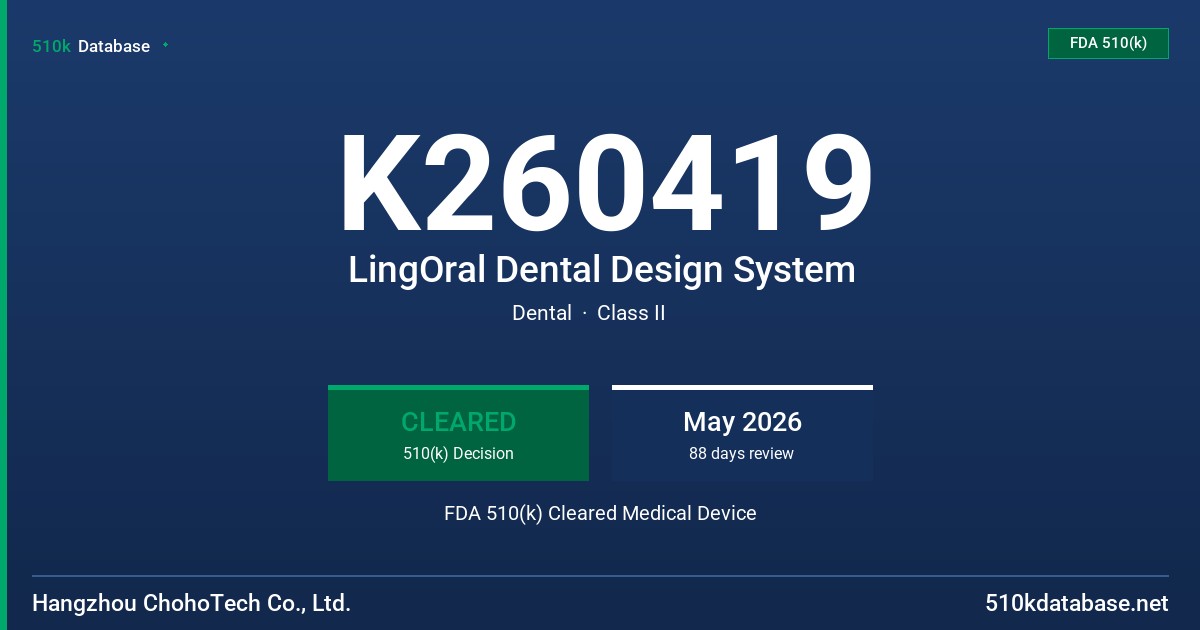 K260419 LingOral Dental Design System FDA 510(k) Cleared Medical Device