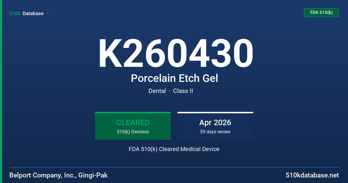 K260430 Porcelain Etch Gel FDA 510(k) Cleared Medical Device