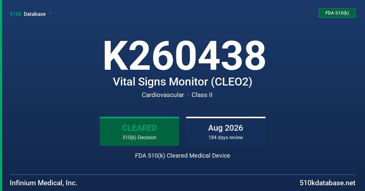 K260438 Vital Signs Monitor (CLEO2) FDA 510(k) Cleared Medical Device