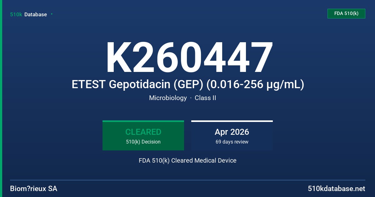 K260447 ETEST Gepotidacin (GEP) (0.016-256 µg/mL) FDA 510(k) Cleared Medical Device