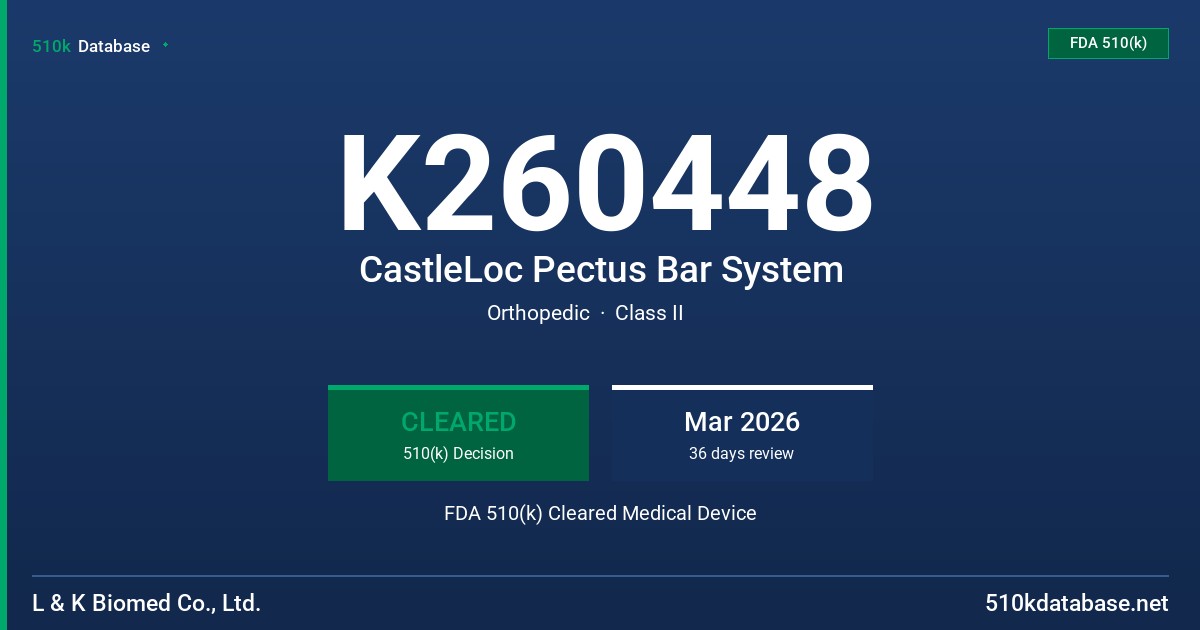 K260448 CastleLoc Pectus Bar System FDA 510(k) Cleared Medical Device