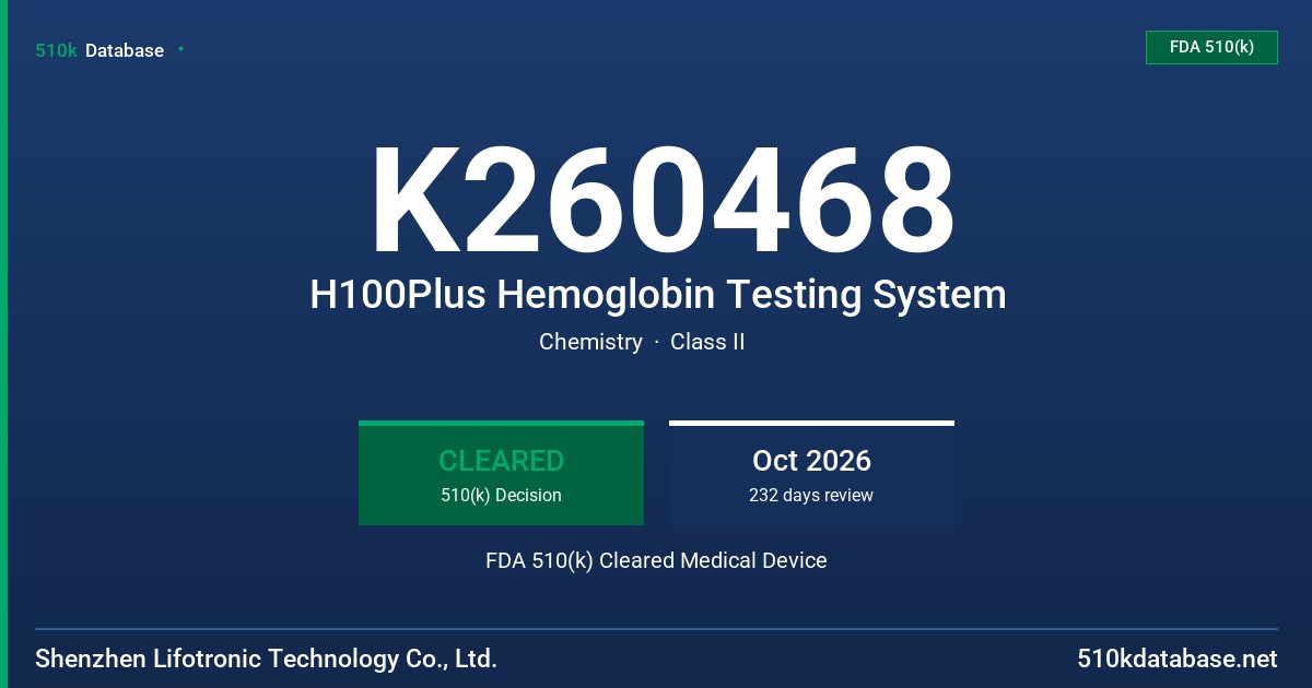 K260468 H100Plus Hemoglobin Testing System FDA 510(k) Cleared Medical Device