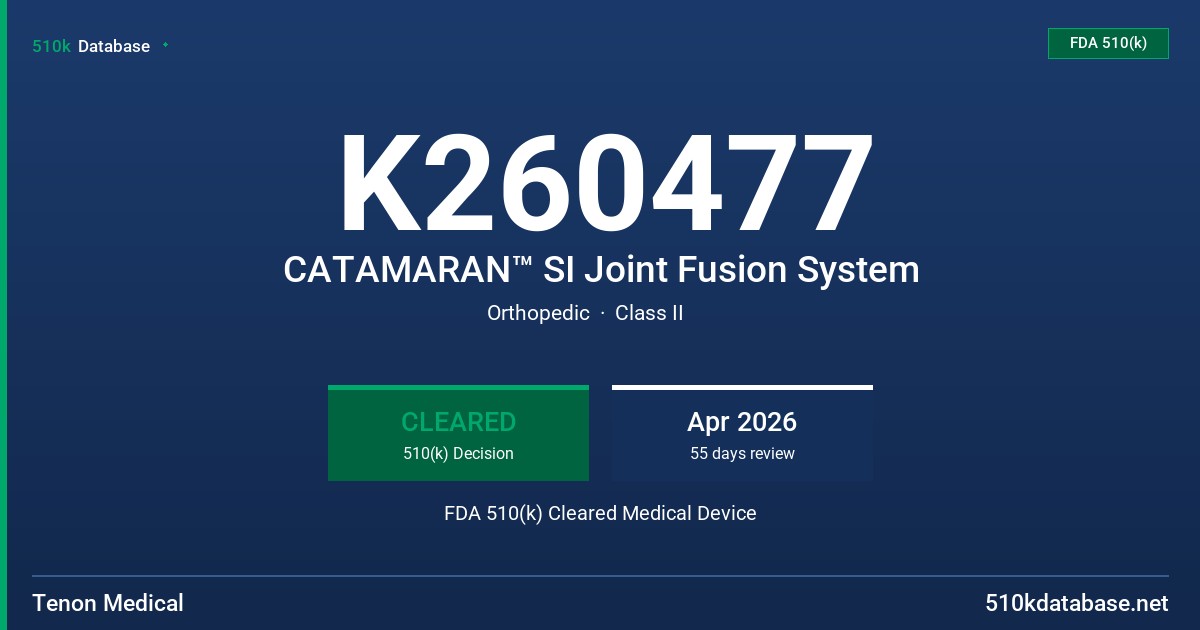 K260477 CATAMARAN™ SI Joint Fusion System FDA 510(k) Cleared Medical Device