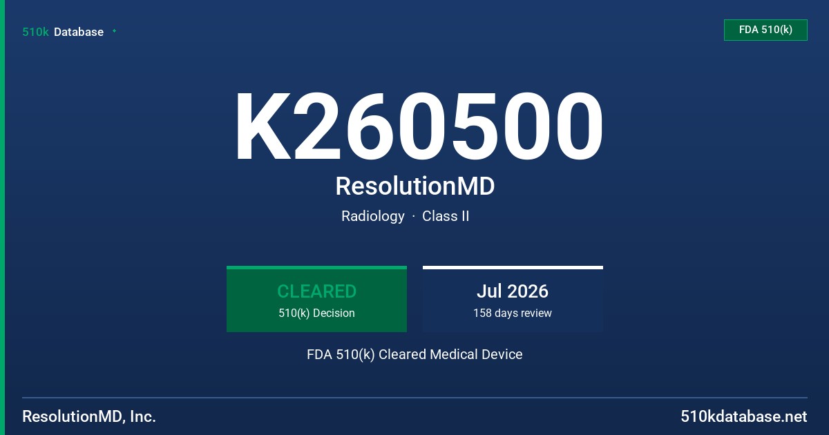 K260500 ResolutionMD FDA 510(k) Cleared Medical Device