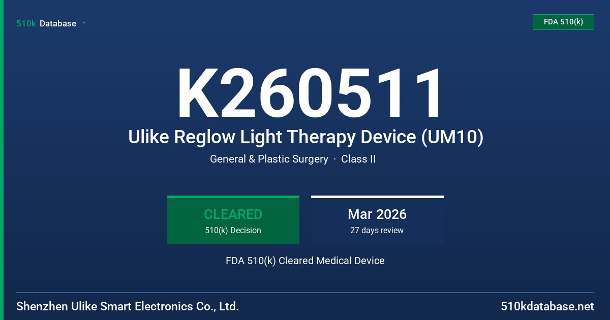 K260511 Ulike Reglow Light Therapy Device (UM10) FDA 510(k) Cleared Medical Device