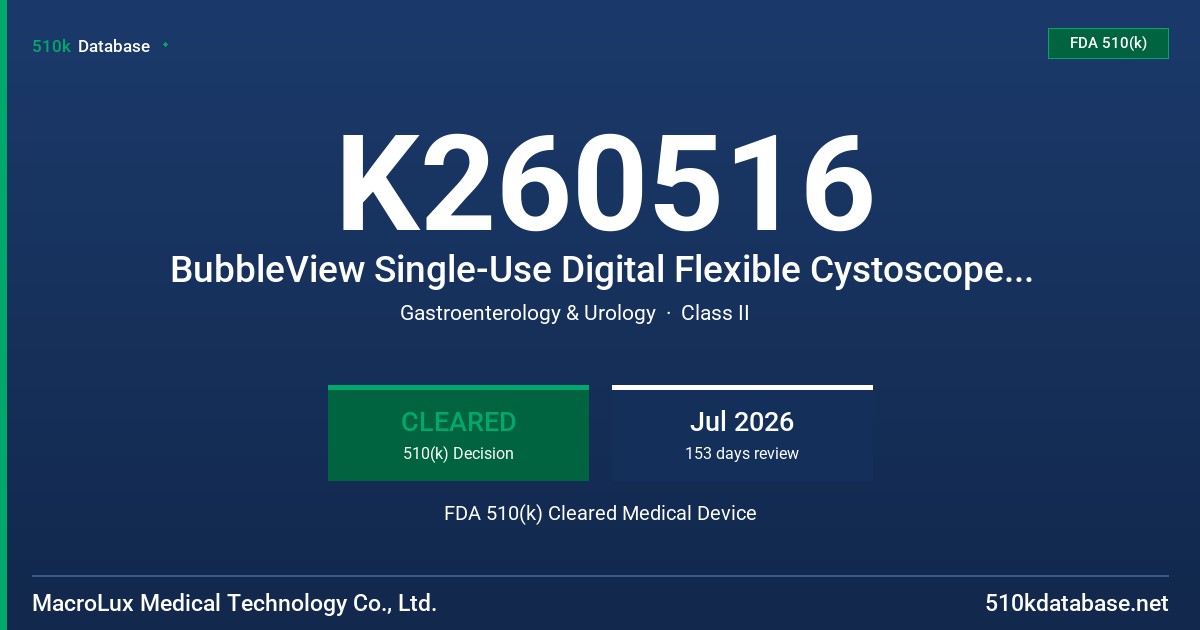 K260516 BubbleView Single-Use Digital Flexible Cystoscope (C38-CS, C38-CRS, C50-C, C50-CR, C50-CB, C50-CBR) FDA 510(k) Cleared Medical Device