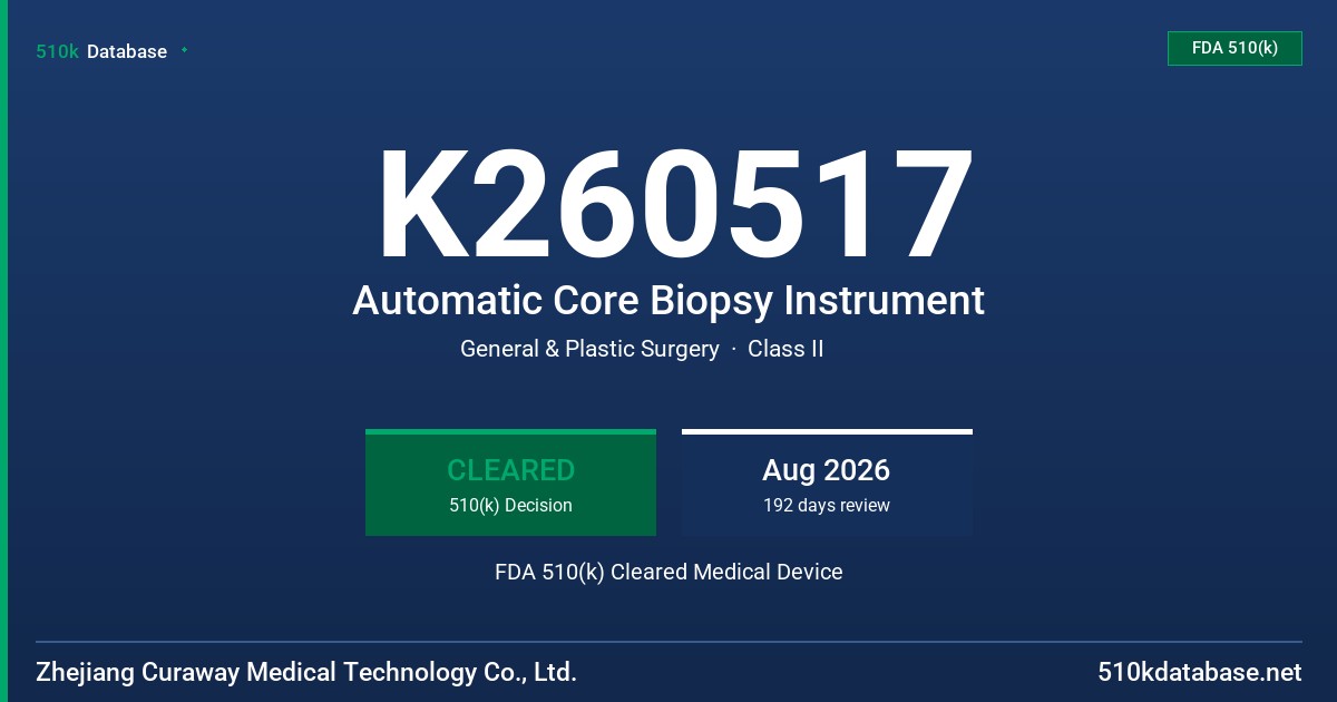K260517 Automatic Core Biopsy Instrument FDA 510(k) Cleared Medical Device