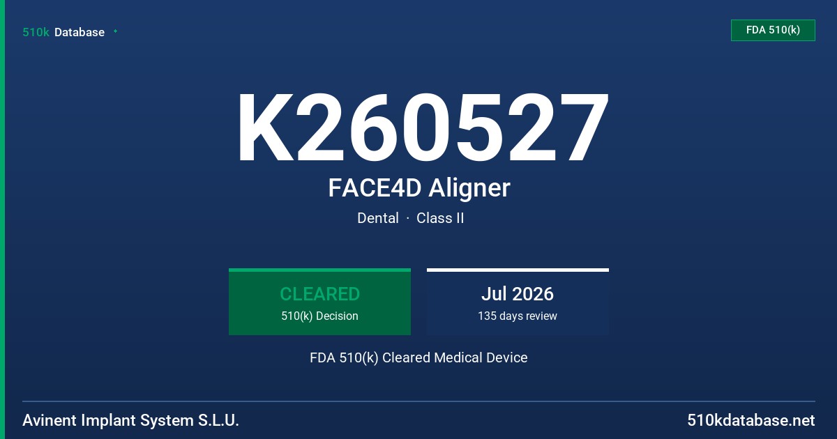 K260527 FACE4D Aligner FDA 510(k) Cleared Medical Device