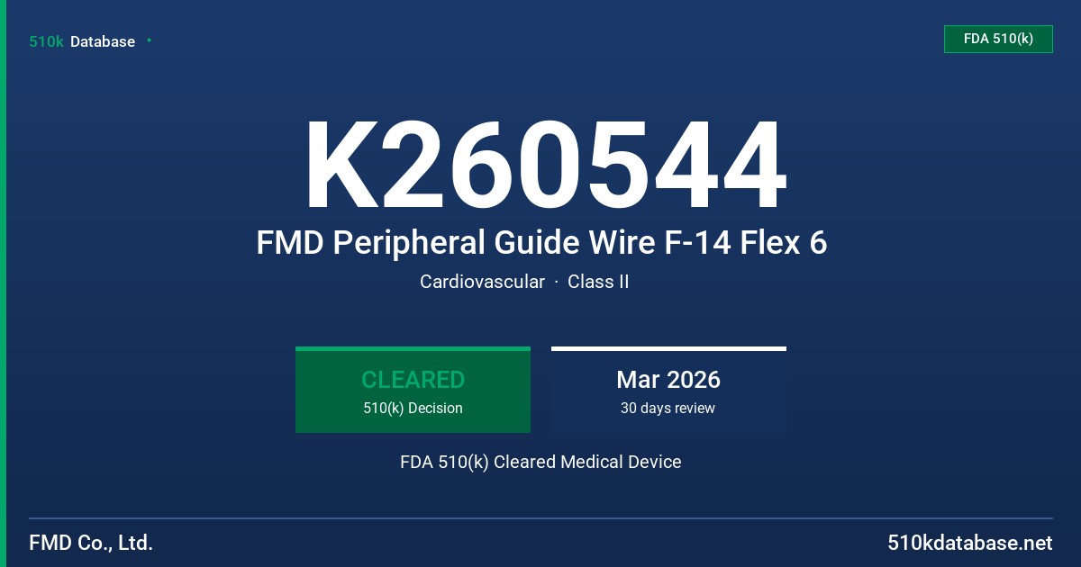 K260544 FMD Peripheral Guide Wire F-14 Flex 6 FDA 510(k) Cleared Medical Device