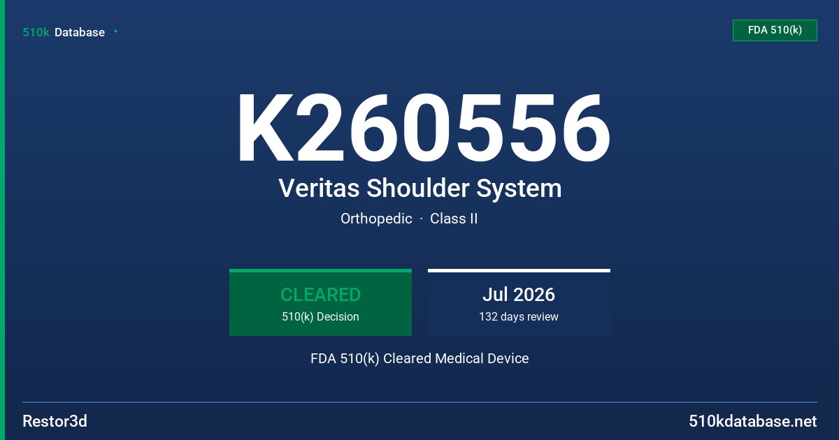 K260556 Veritas Shoulder System FDA 510(k) Cleared Medical Device