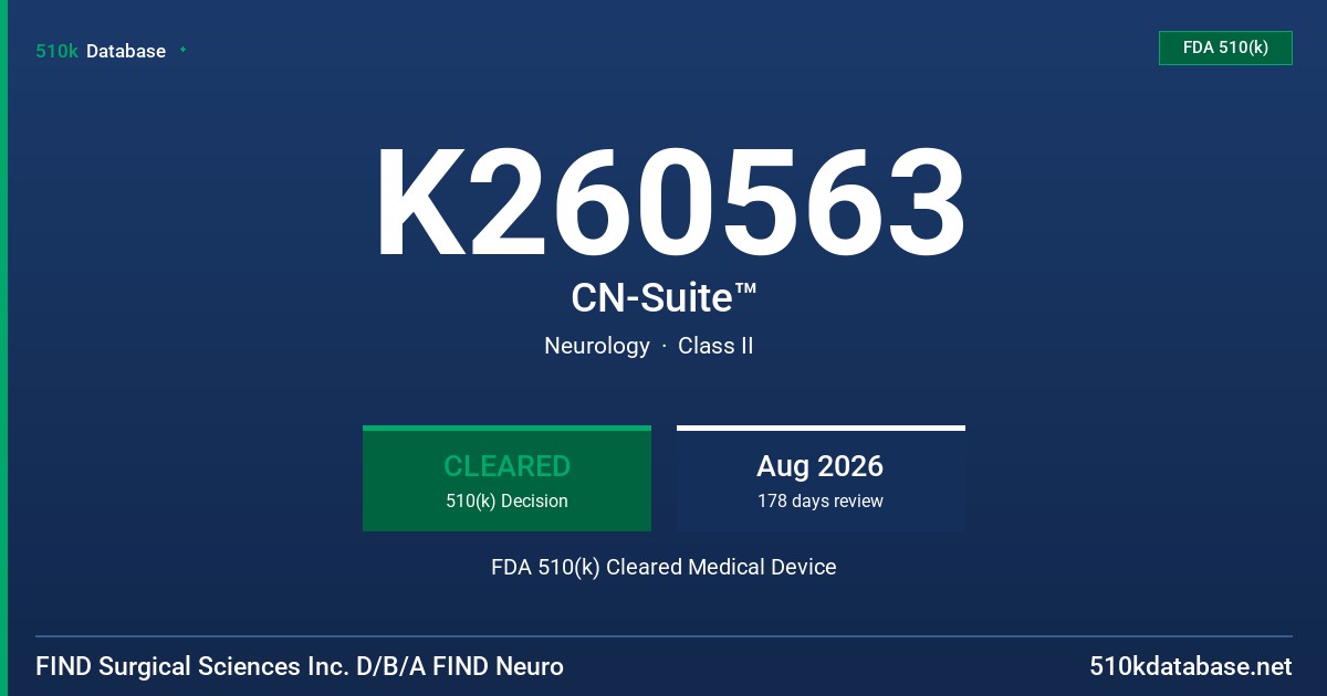 K260563 CN-Suite™ FDA 510(k) Cleared Medical Device