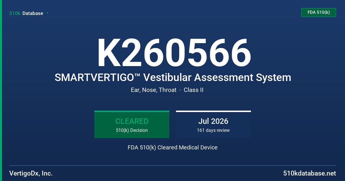 K260566 SMARTVERTIGO™ Vestibular Assessment System FDA 510(k) Cleared Medical Device