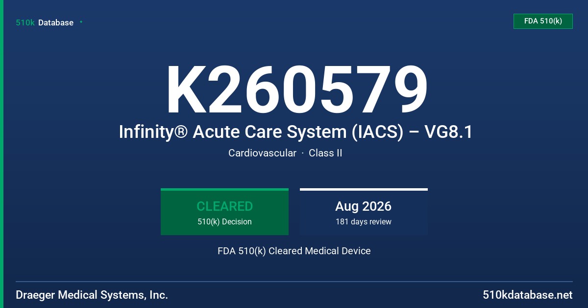 K260579 Infinity® Acute Care System (IACS) – VG8.1 FDA 510(k) Cleared Medical Device