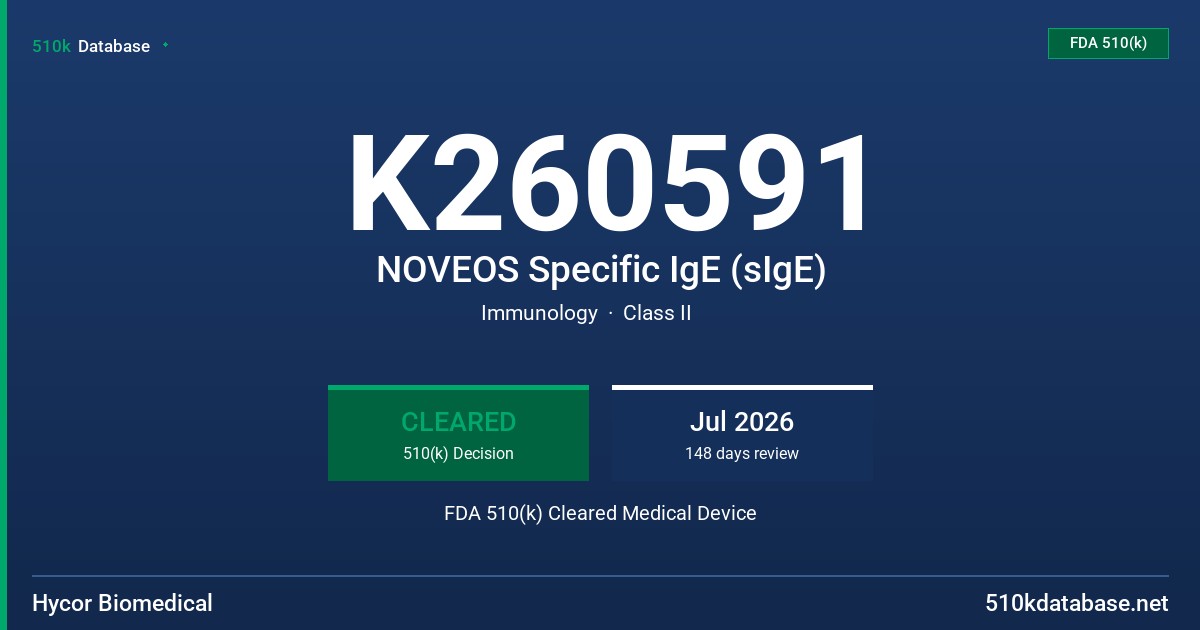 K260591 NOVEOS Specific IgE (sIgE) FDA 510(k) Cleared Medical Device