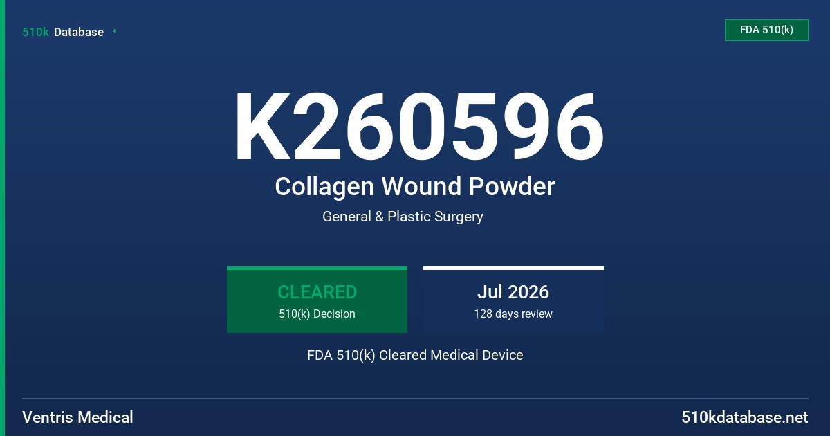 K260596 Collagen Wound Powder FDA 510(k) Cleared Medical Device
